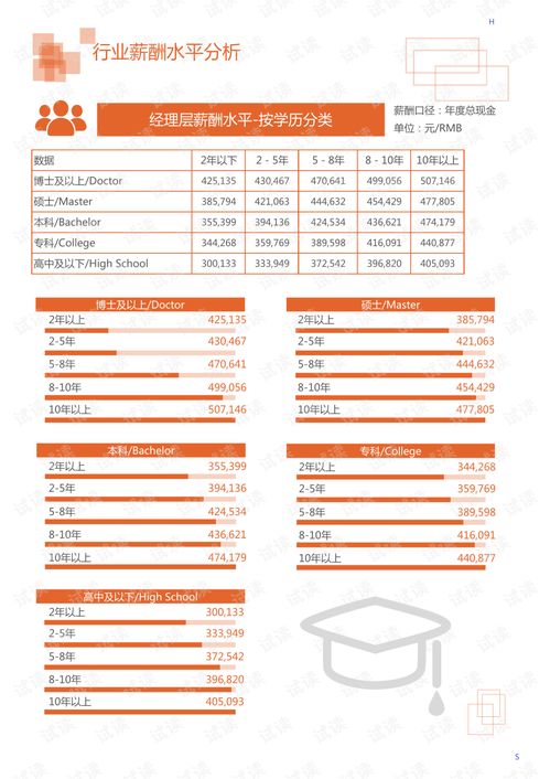 2020年機械設備、電子機械設備、工具配件行業機用夾具領域市場調研與分析報告